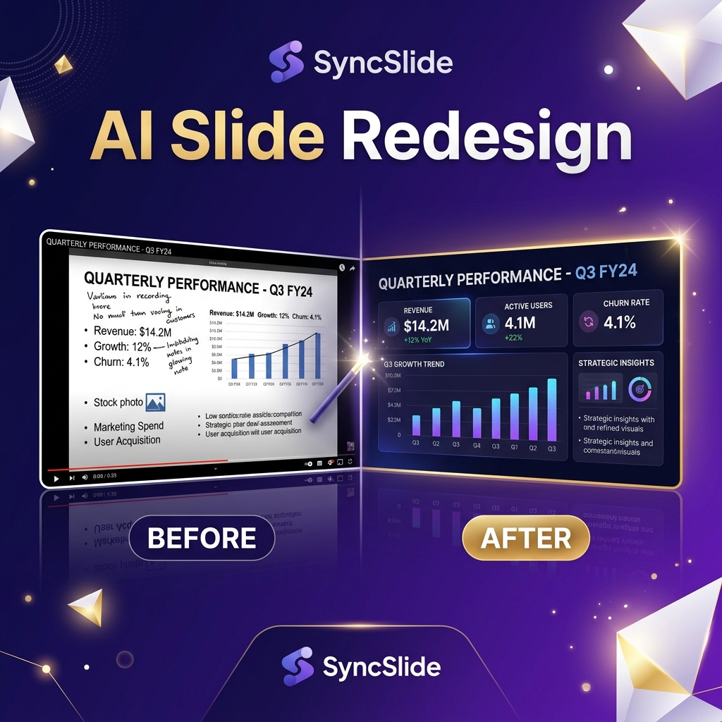 Introducing AI Slide Redesign — Transform Any Slide with One Click